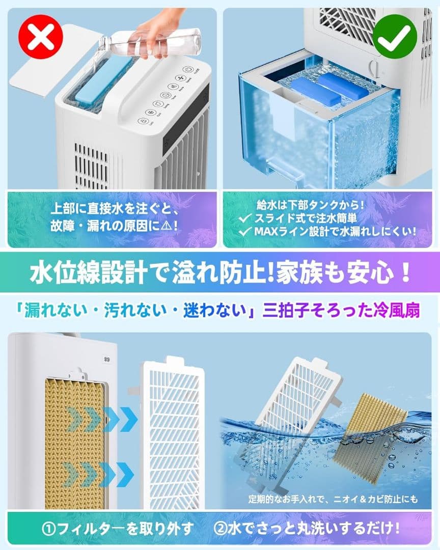 冷風機 強力 冷風扇 大容量 10L 扇風機 保冷パック6 首振り 605