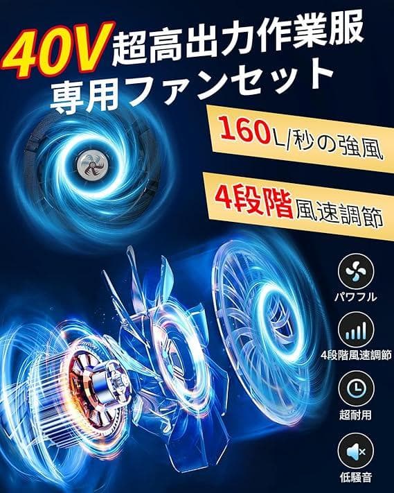 2025 最強 40V超高出力 体感-18℃ ファンバッテリーセット 風量調節