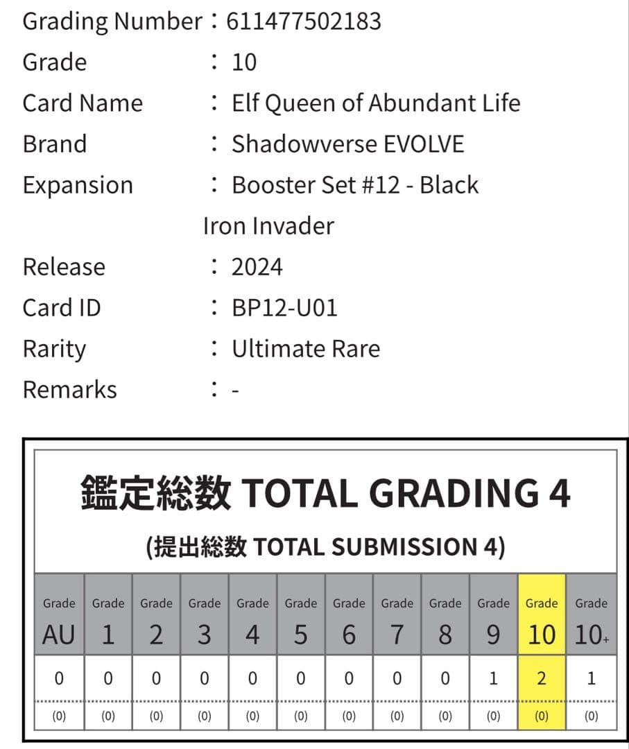 森を彩る者・エルフクイーン UR ARS10【シャドウバースエボルヴ】