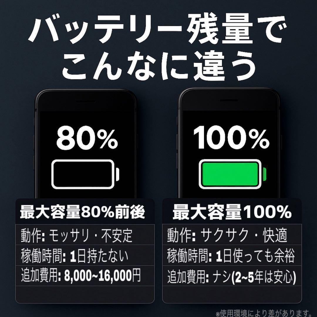 iPhone SE2 SE第2世代 128GB レッド｜SIMフリー 美品