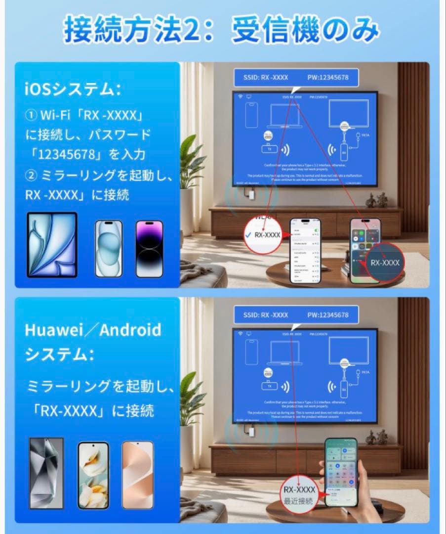 ❤️大特価❤️ HDMIワイヤレス　送受信器　低遅延　無線転送　設定不要