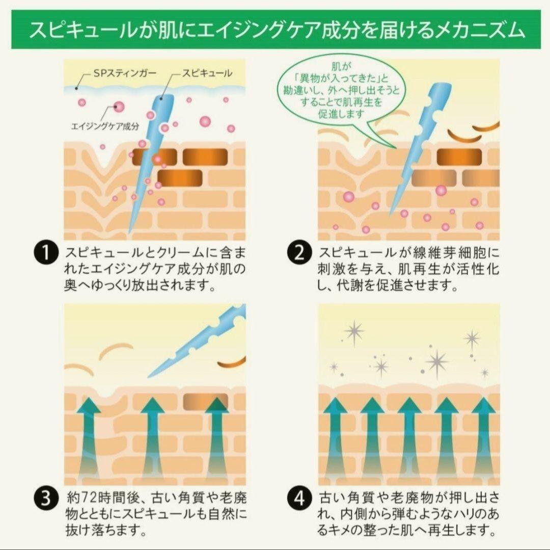 Labo+SPスティンガー
