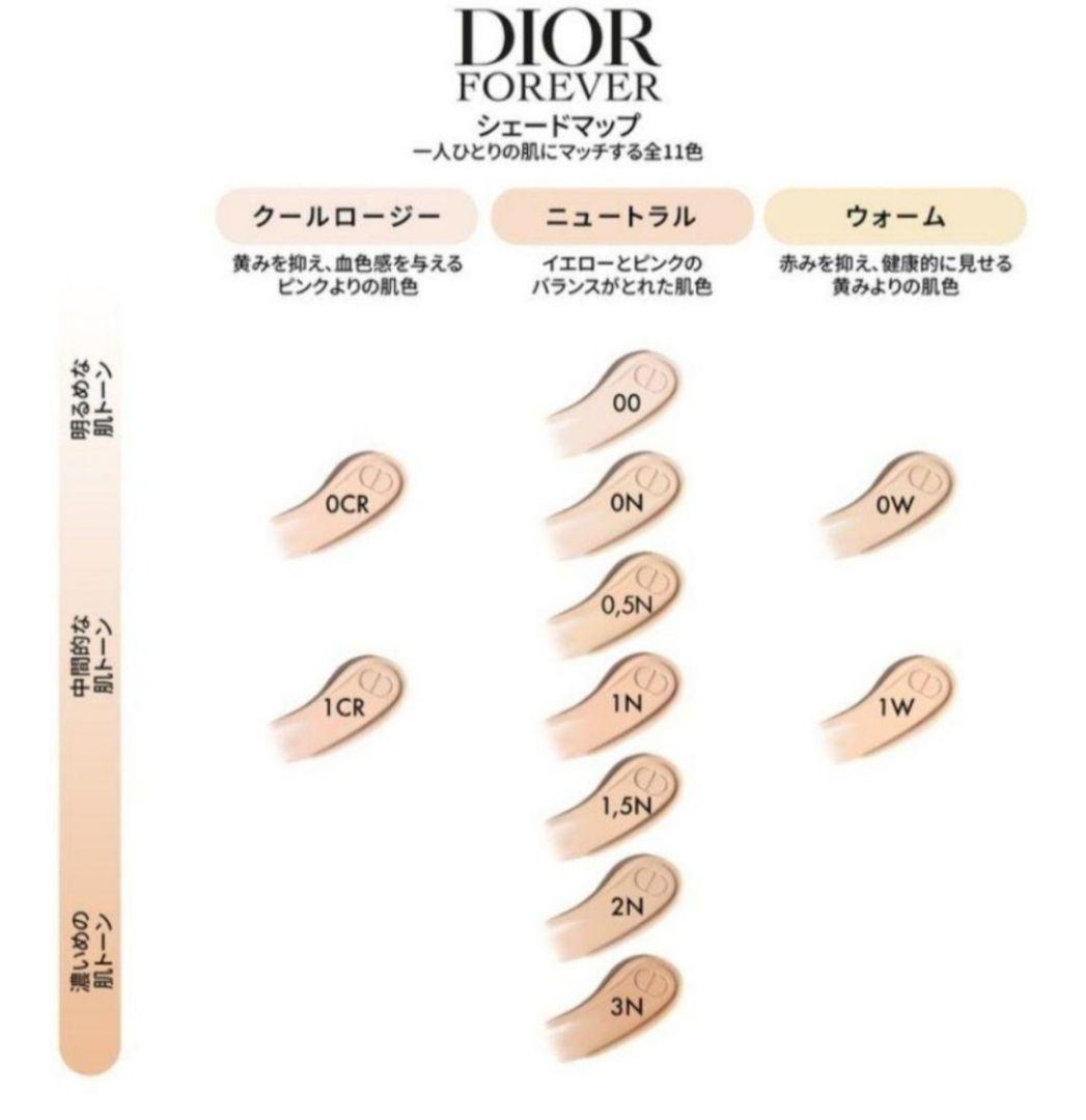 Dior♥ディオールスキンフォーエヴァーフルイドグロウ0N