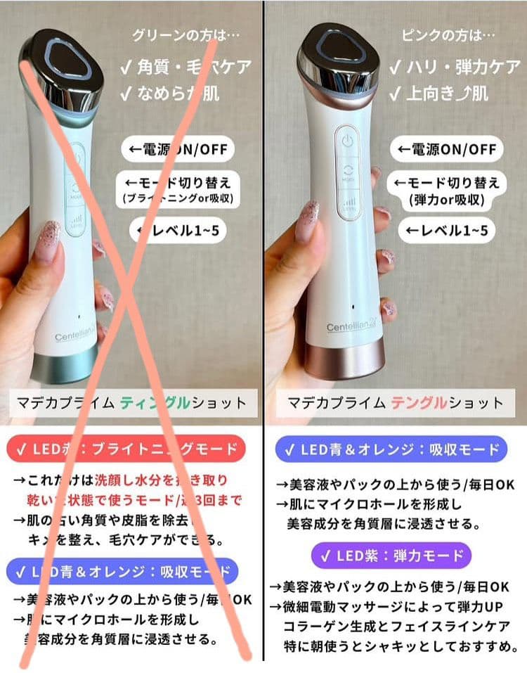 Centellian24 マデカプライムテングルショット　美顔器