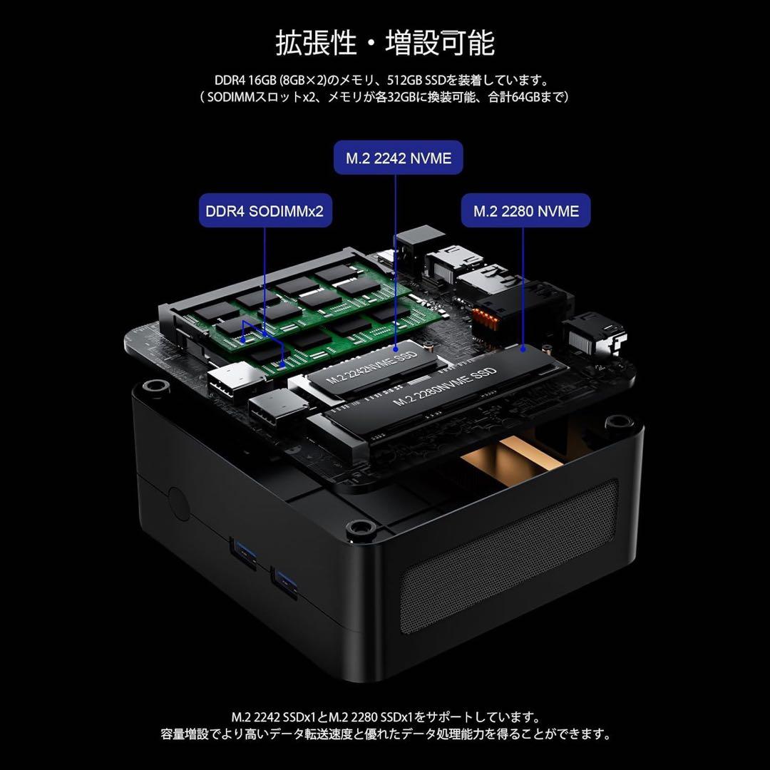 299. ミニPC Ryzen5 3550H SSD 3画面 4K対応 小型