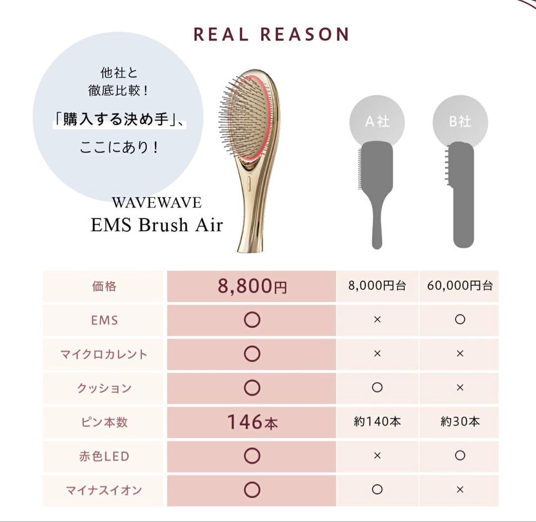 WAVEWAVE クッションブラシ EMS Brush Airゴールド新品未開封