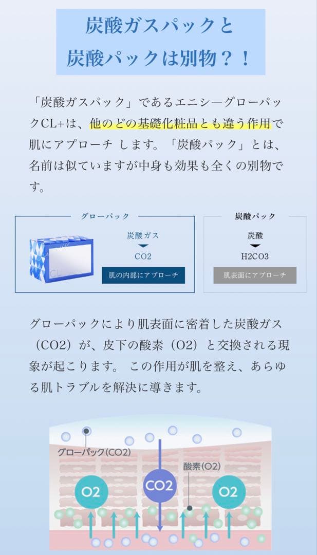 新発売⭐️医療機関専売品enisie エニシーグローパックCL+青のグローパック✨