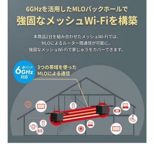 【新品・未開封】Wi-fi 7 BUFFALO WXR9300BE6P