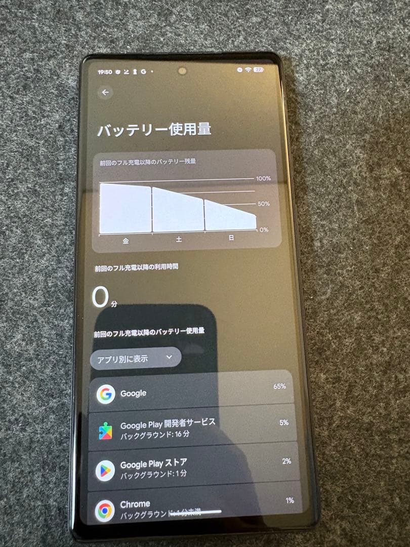 Google Pixel 6a ホワイト 128GB 箱付き