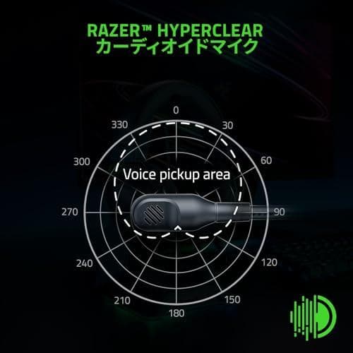 Razer BlackShark V2 X ゲーミングヘッドセット 3.5mmA