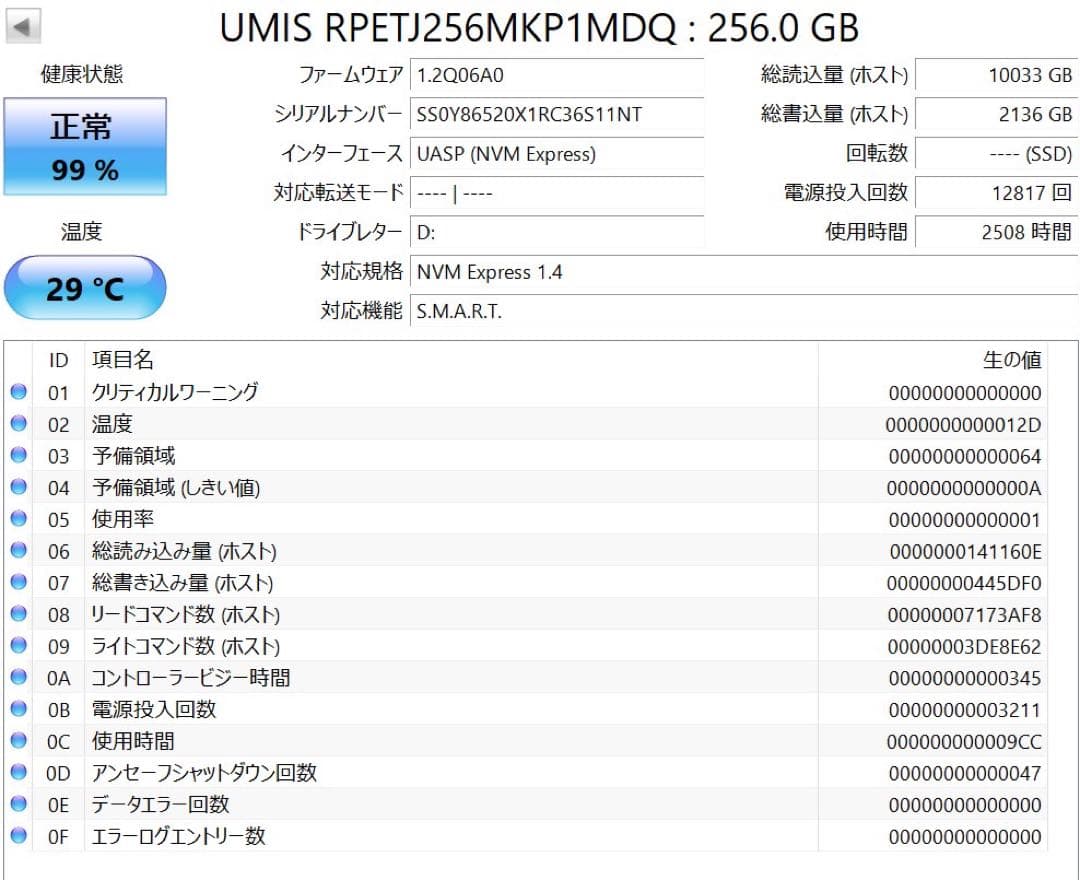 Union Memory NVMe PCIe SSD 256GB 2枚セット