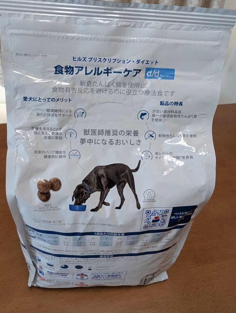 【犬用療法食】Hills ヒルズサーモンポテトd/d 食物アレルギーケア 3kg