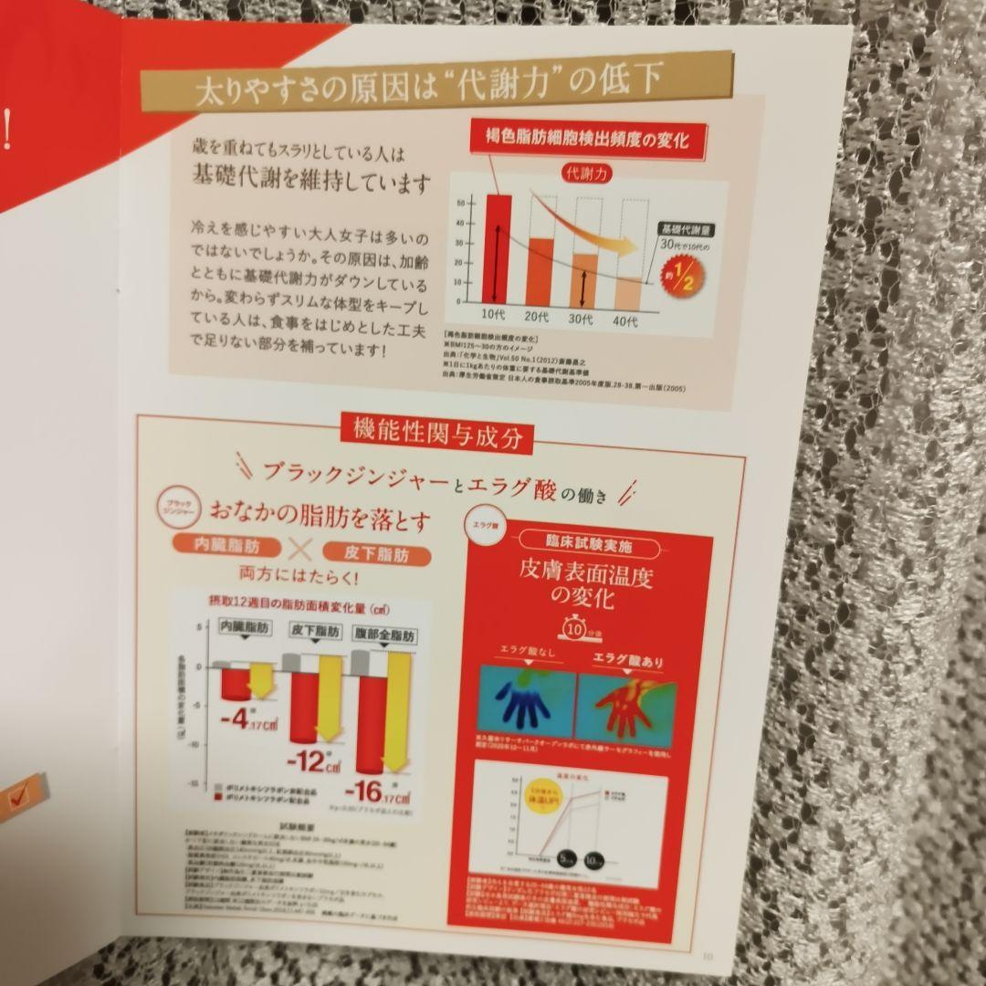 SLIIN F ダイエットサプリ 90タブレット２袋