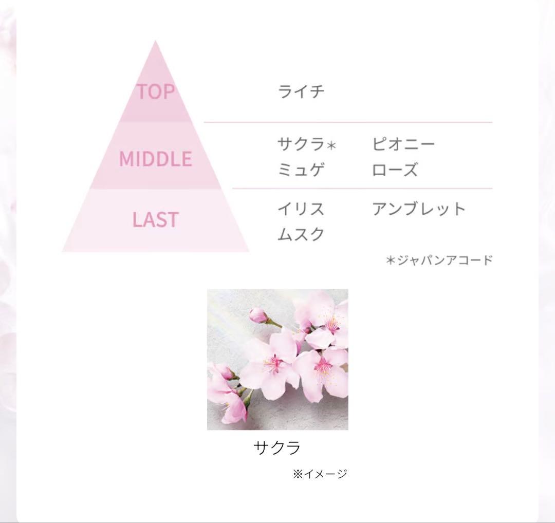 コスメデコルテ　キモノ サクラ 75mL 15ml セット　香水　　限定品